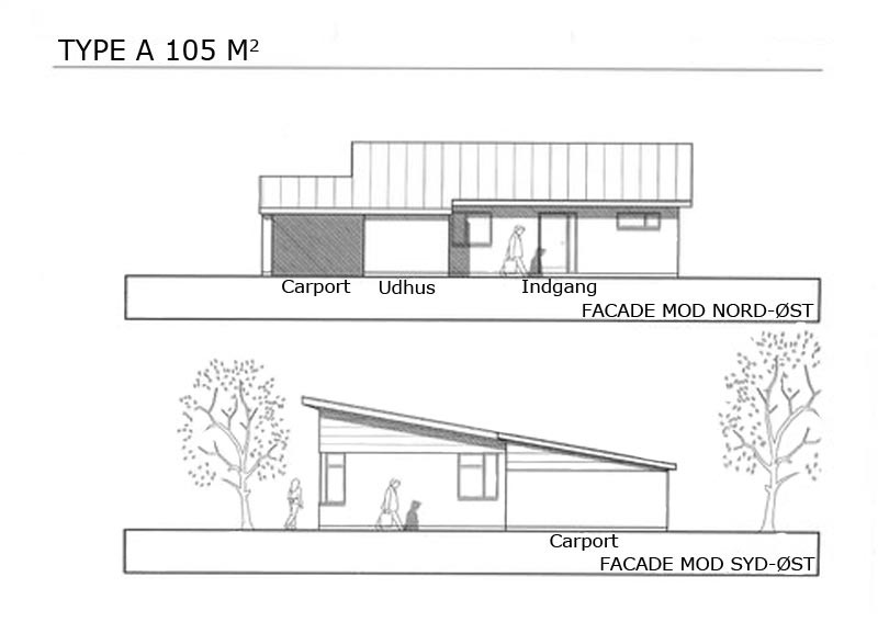 Facade mod nordøst og sydøst 